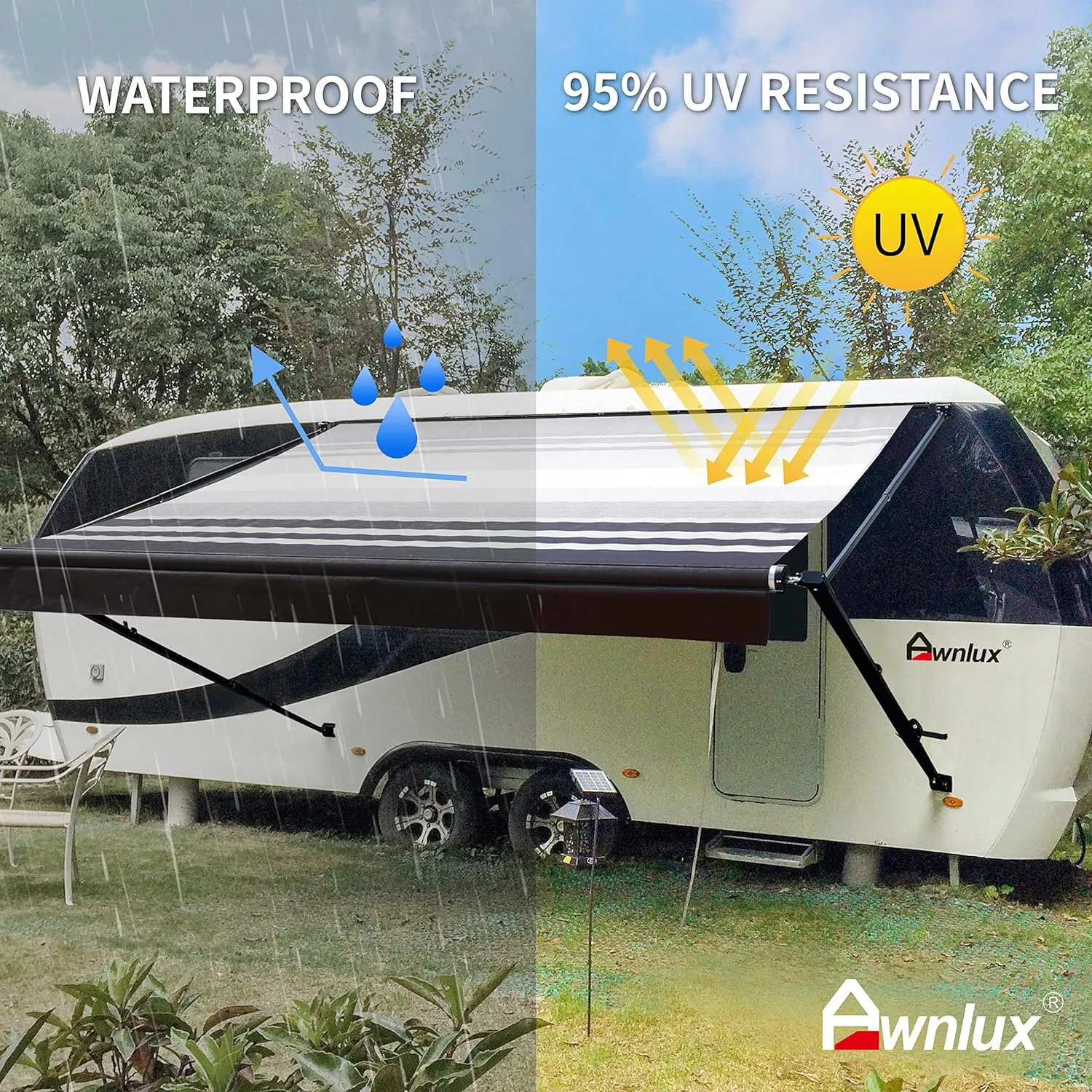 Awnlux Black Manual RV Awning Full Set Assemblies for RV, 5th Wheel, Travel Trailers, and Motorhome - RV Trailer Awning for Home or Camper-17x8Ft-Grey Fade
