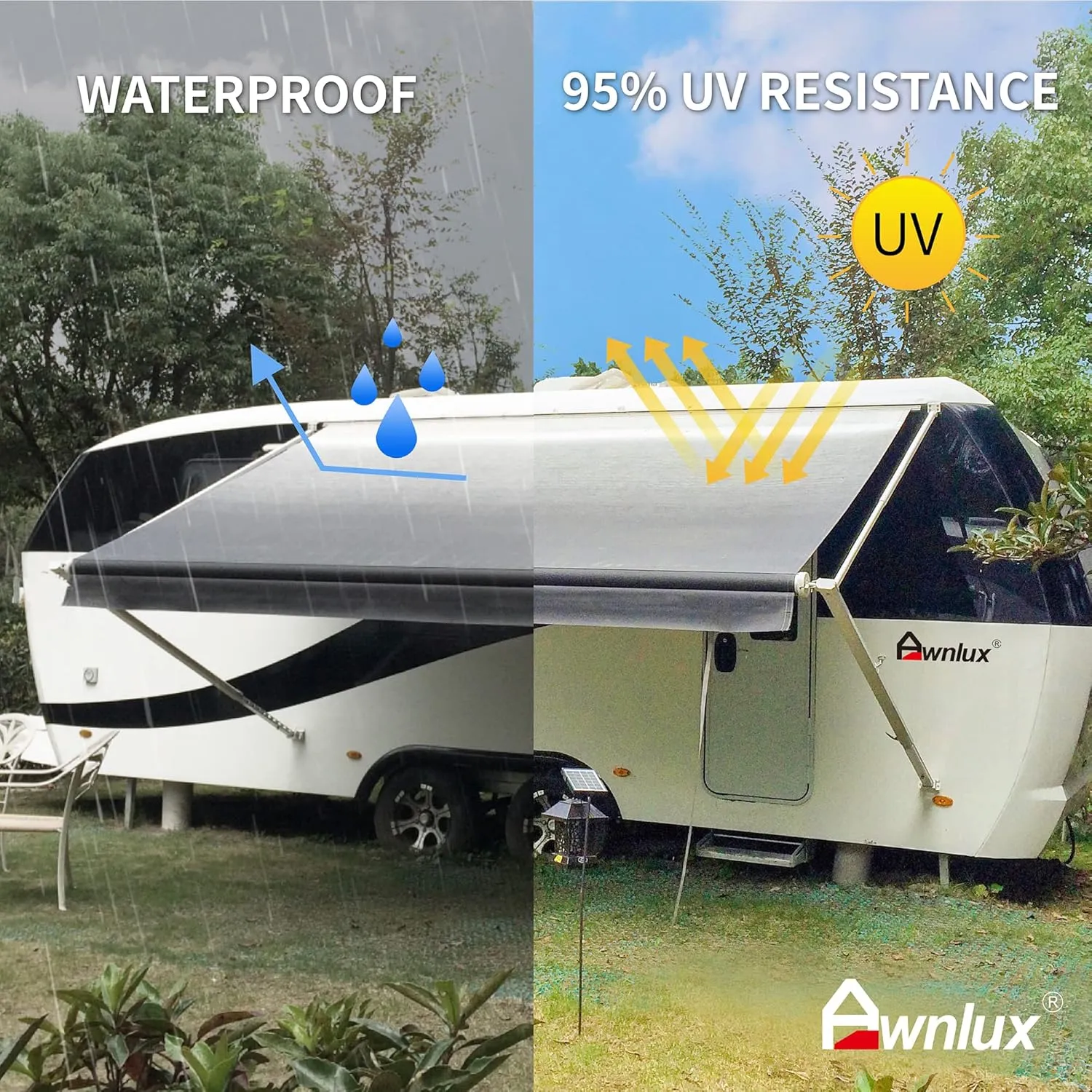 Awnlux White Manual Modular Retractable RV Awning Full Set Assemblies for RV, 5th Wheel, Travel Trailers, Toy Haulers, and Motorhome - RV Trailer Awning for Home or Camper - 18x8 Ft - Blue Strip