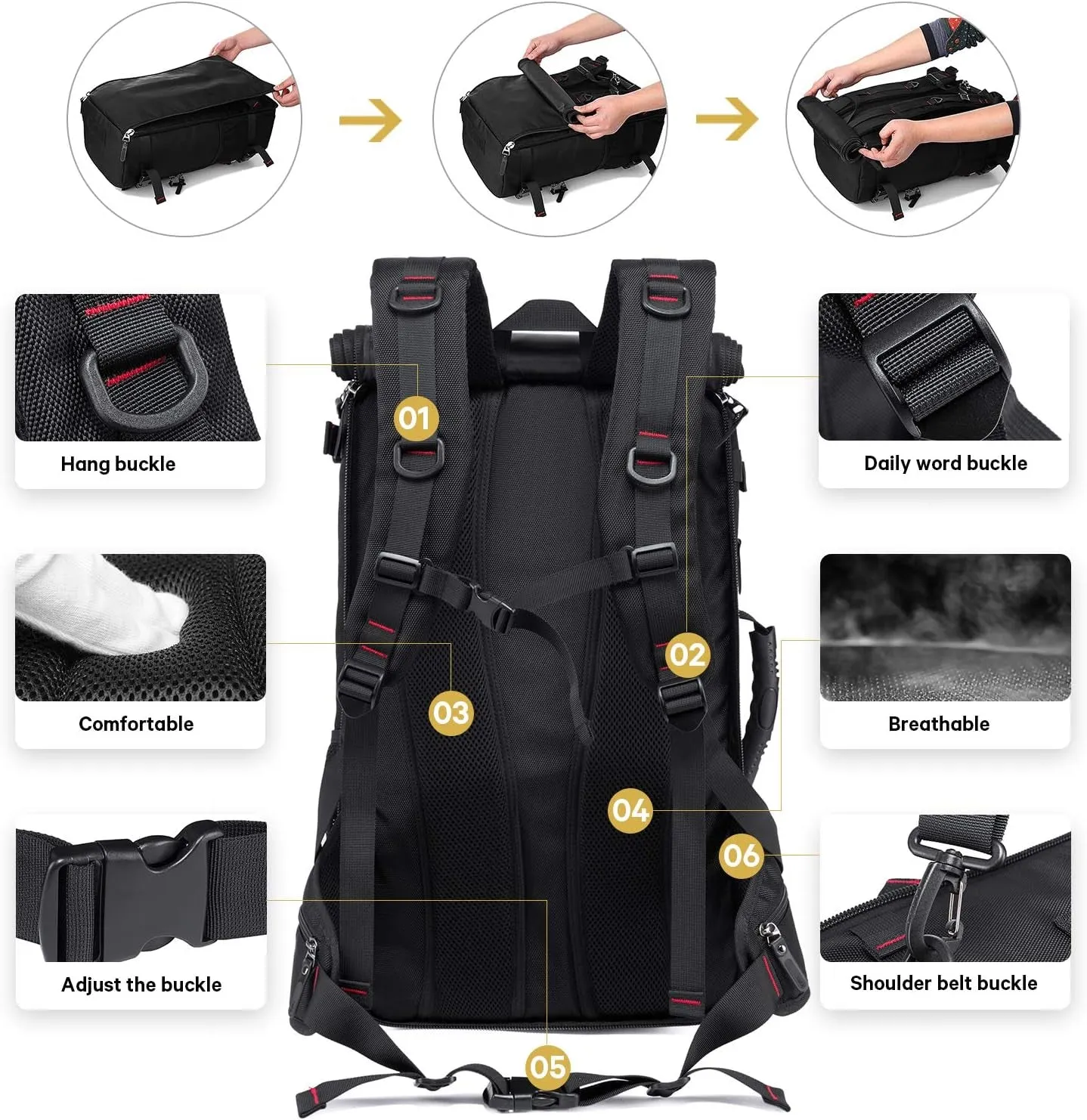 Backpack, for for 15.6 Great deal and Inch Fit Backpack on 35L) Durable Duffle Convertible Women(Medium Best-sellers Travel Carry Bag Men Laptop