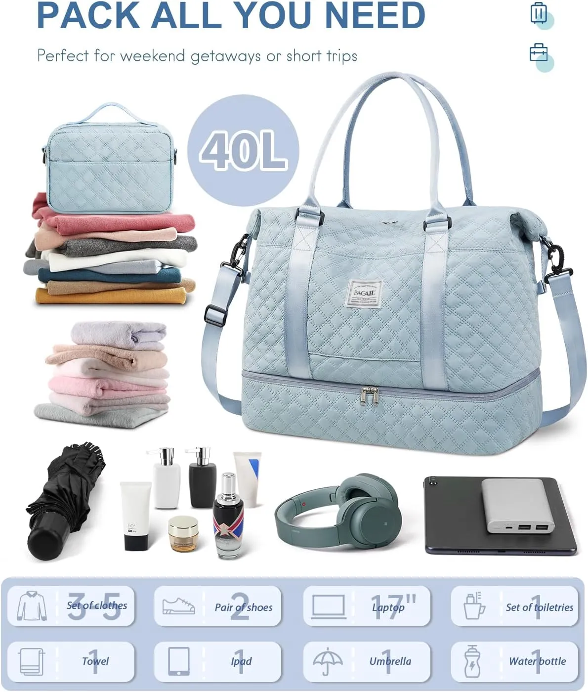 BAGAIL Travel Duffel Bag, Weekender Bags for Women, Overnight Gym Carry On Tote Bag with Wet Pocket, Hospital Mom Bag for Labor and Delivery - Extra Large, Grid-Light Blue