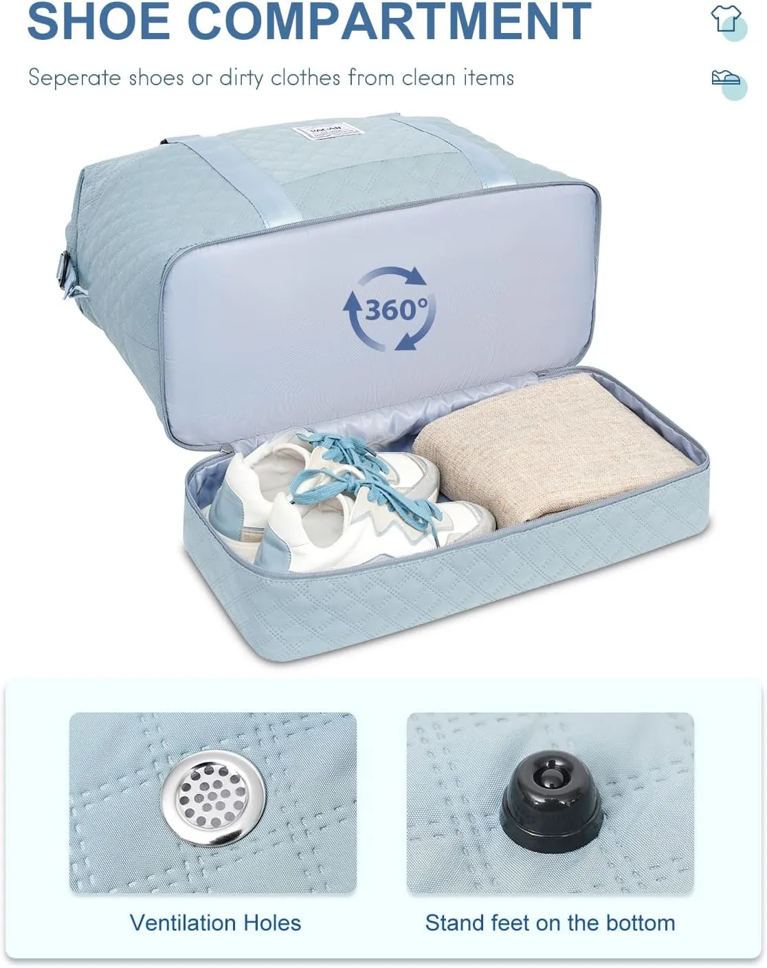 BAGAIL Travel Duffel Bag, Weekender Bags for Women, Overnight Gym Carry On Tote Bag with Wet Pocket, Hospital Mom Bag for Labor and Delivery - Extra Large, Grid-Light Blue