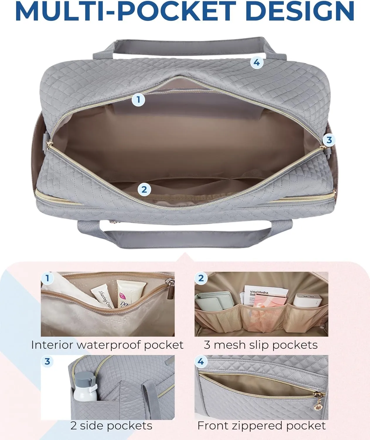 BAGSMART Travel Duffle Bag 31L Quilted Weekender Overnight Bag for Women with Laptop Compartment, Large Carry On Airport Bag with Wet Pocket & Shoe Bag for Business Trips, Sports (Grey)