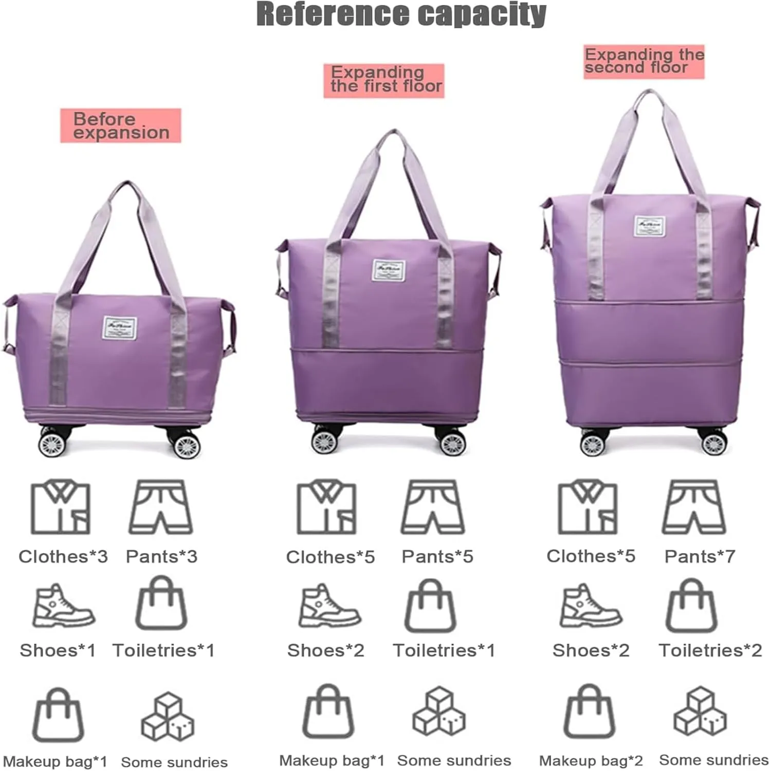 Beente Travel Bag With Wheels, 2025 New Large Capacity Travel Bag - Universal Wheel Removable, Camping, Weekend Trips (Dark Purple)
