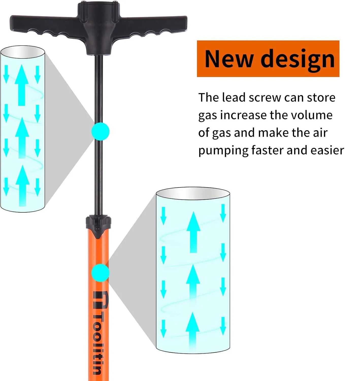 Bike Pump with Gauge,High Pressure,Floor Bicycle Pump Compatible with Presta and Schrader Valve,Bike Tire Pump for Road Bike,MTB,Hybrid,Balls…