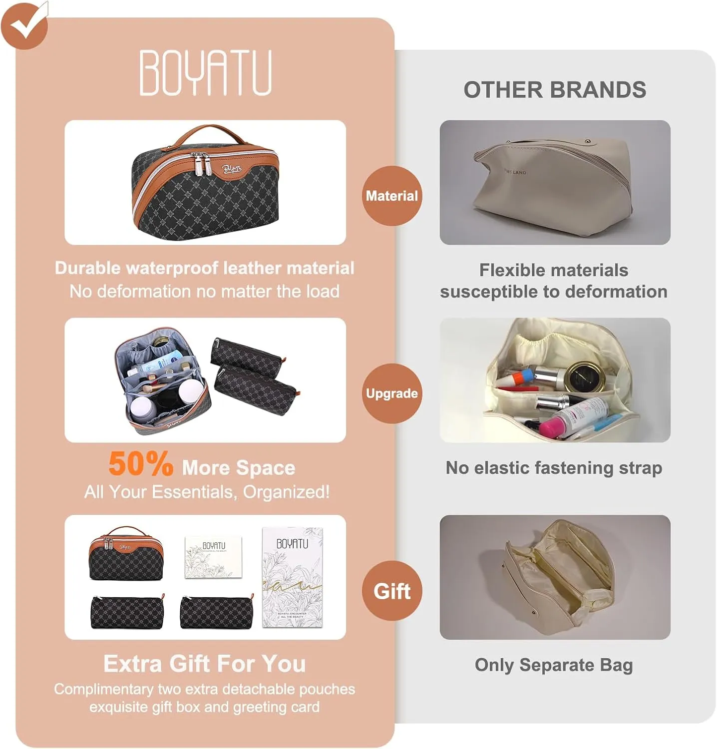 BOYATU Travel Makeup Bag Cosmetic Bags for Women: Large Make up Bags Set of 3 - Portable Makeup Organizer with Compartments&Handle&Divider - Waterproof PU Leather Toiletry Bag(01-Black)