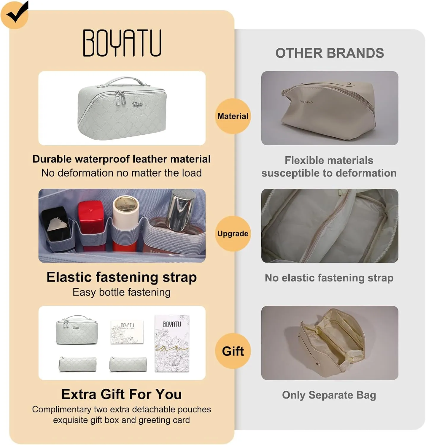 BOYATU Travel Makeup Bags Cosmetic Organizer Bag: 3-Set Large Capacity Make up Bag - PU Leather Toiletry Bags for Women - Wide Open Portable Pouch with Divider & Handle (07-Gray)
