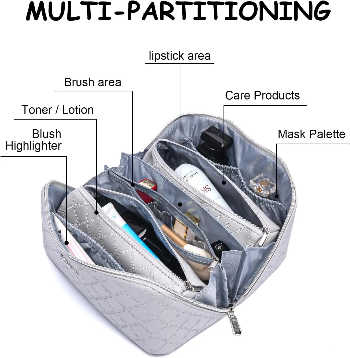 BOYATU Travel Makeup Bags Cosmetic Organizer Bag: 3-Set Large Capacity Make up Bag - PU Leather Toiletry Bags for Women - Wide Open Portable Pouch with Divider & Handle (07-Gray)