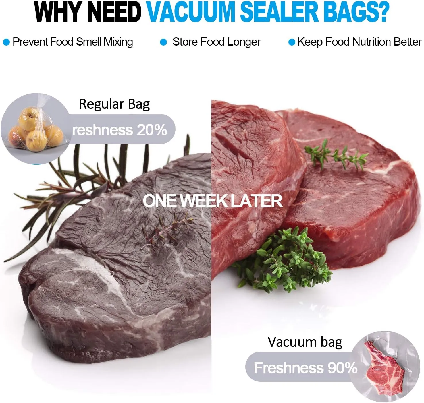 CANLENPK 6×10Inch/15x25cm Vacuum Sealer Bags,Pint SizePrecut Food Storage Bag,Seal Meal Snack Fruit Nut etc,Boil Steam Heat Freeze Safe,Commercial Grade Heavy Duty Sealable Sous Vide Bags(100PCS)
