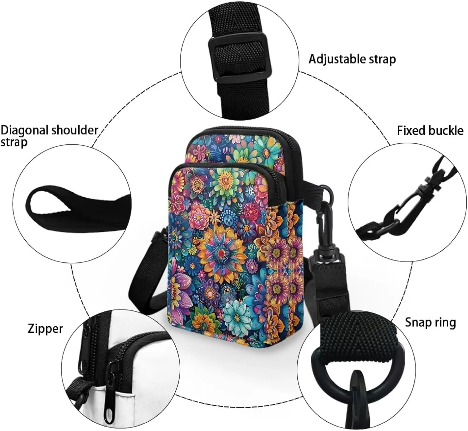 Crossbody Messenger Bag for Women Sling Bag for Men Chest Bag Shoulder Bag Portable Handbag for Travel