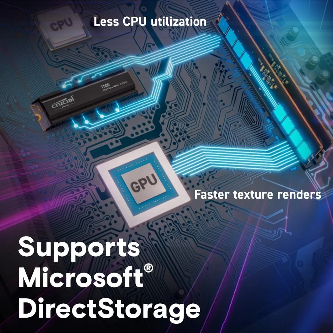 Crucial T500 2TB Gen4 NVMe M.2 Internal Gaming SSD, Up to 7400MB/s, Laptop & Desktop Compatible   1mo Adobe CC All Apps - CT2000T500SSD8