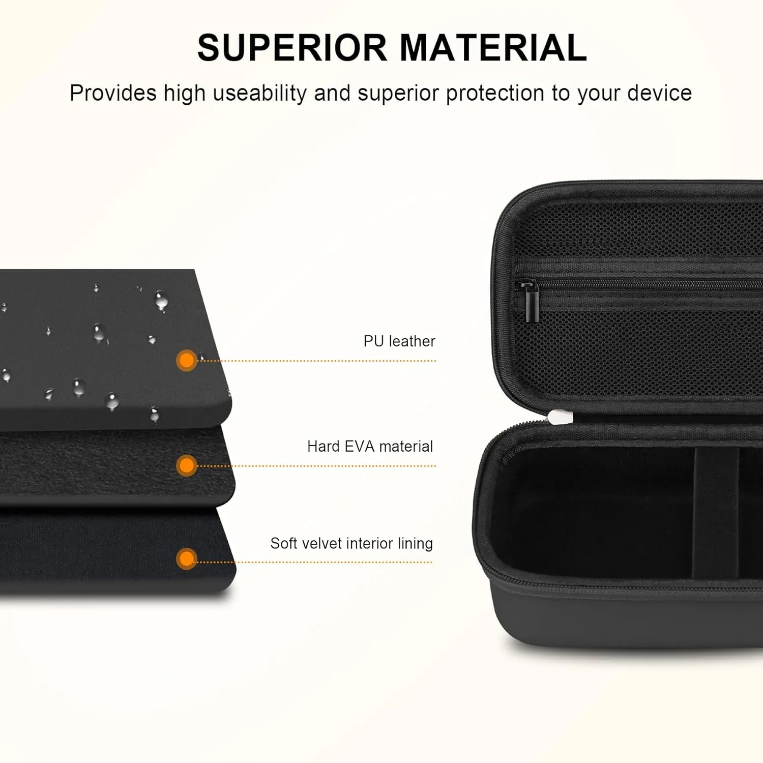 Elonbo Carrying Case for Portable Handheld Inhaler Nebulizer Machine for Adults and Kids, Asthma Inhaler Travel Case, Handheld Mesh Atomizer Machine Holder, Inhaler Spacer Bag, Black