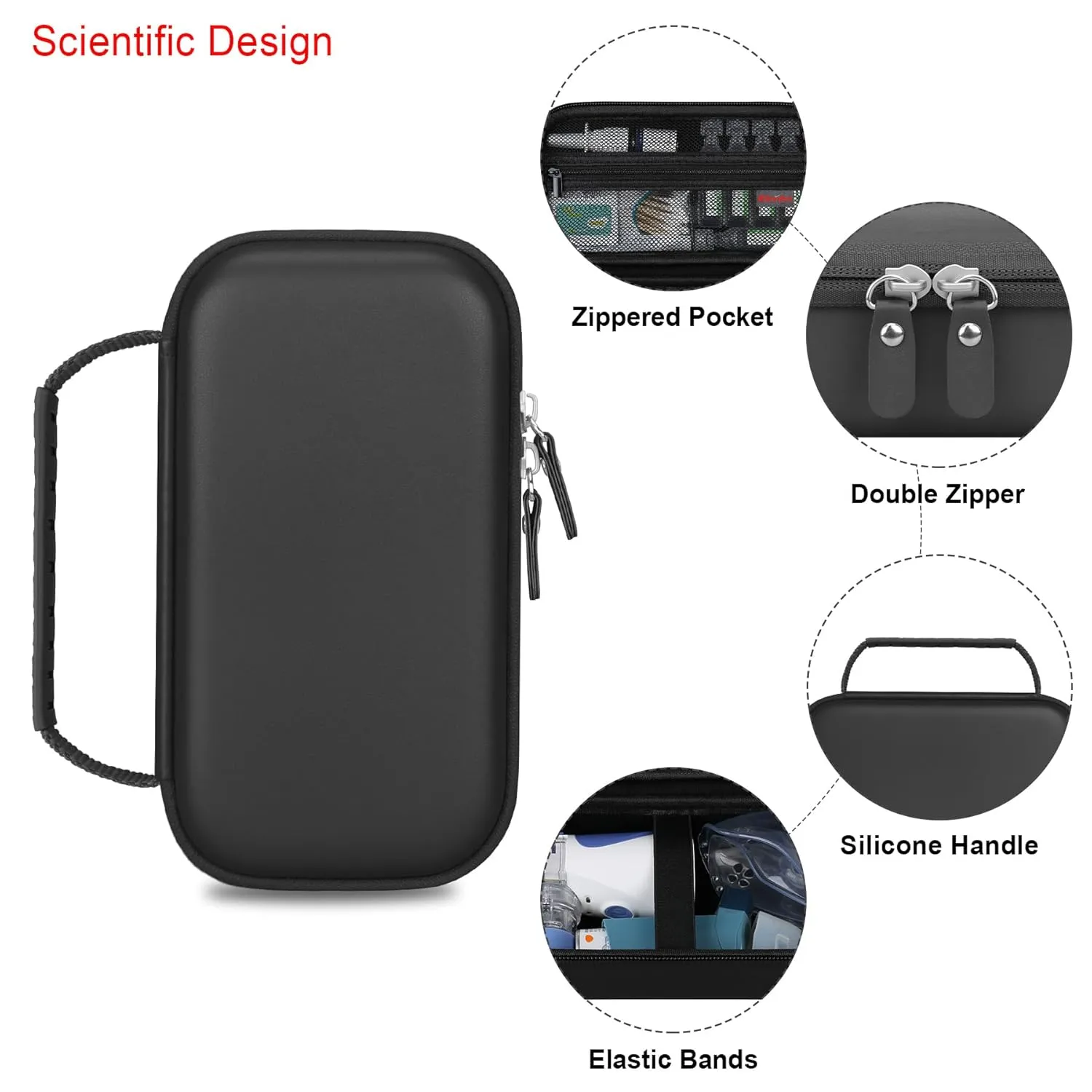Elonbo Carrying Case for Portable Handheld Inhaler Nebulizer Machine for Adults and Kids, Asthma Inhaler Travel Case, Handheld Mesh Atomizer Machine Holder, Inhaler Spacer Bag, Black