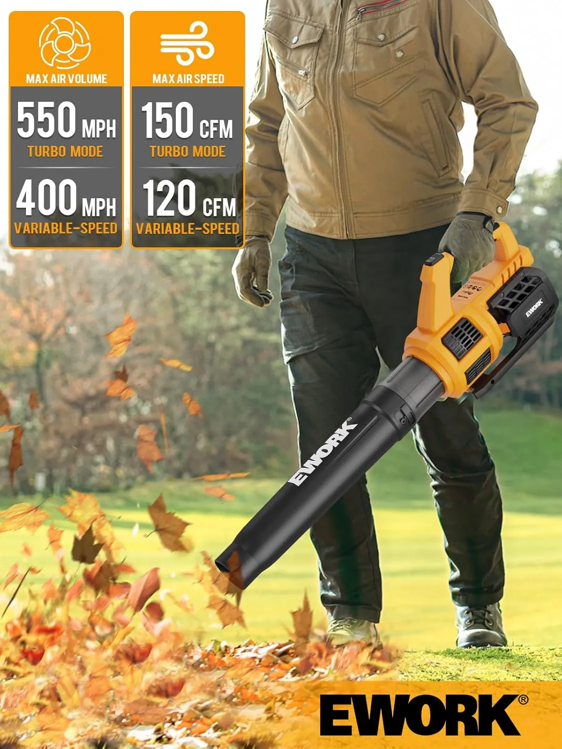 EWORK Cordless Leaf Blower 21V Electric Leaf Blower with (2) 3.0Ah Batteries and Fast Charger, Variable Speed, Turbo Mode, Battery Powered Handheld Leaf Blowers for Lawn Care and Clearance Yard Leaves