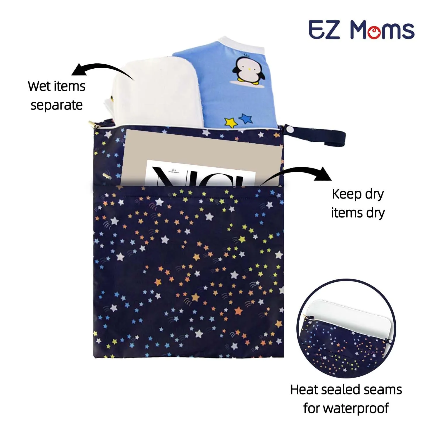 EZ Moms 4 Pcs Waterproof Wet Bag With Two Pockets For Diaper Pouch Large Wet Bag Reusable Wet Dry Bag Waterproof Bags For Swimming Wet Clothes Bag Baby Wet Bags For Travel Dirty Clothes Bag (3 Size)