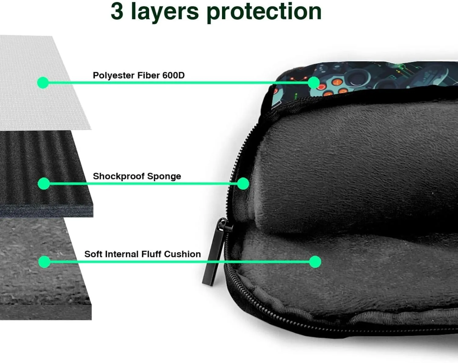 Gamepad Circuit Version Pattern Laptop Bag - with Soft Interior, Multiple Pockets - Ideal for Men, Travel and Business