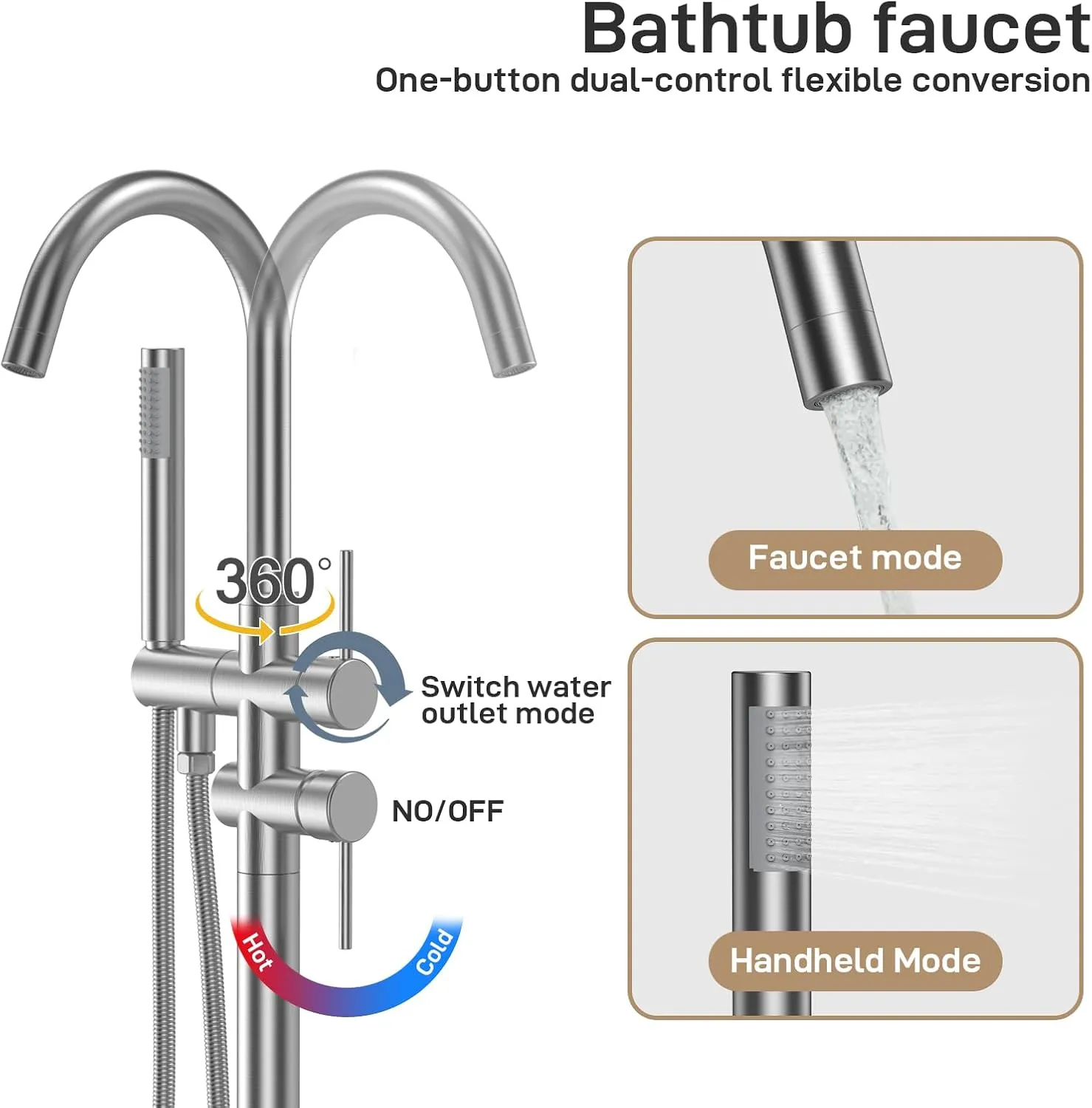 GAOMON Freestanding Bathtub Faucet Brushed Nickel Floor Mount Tub Filler Standing High Flow Shower Faucets with Handheld Shower Mixer Taps Swivel Spout
