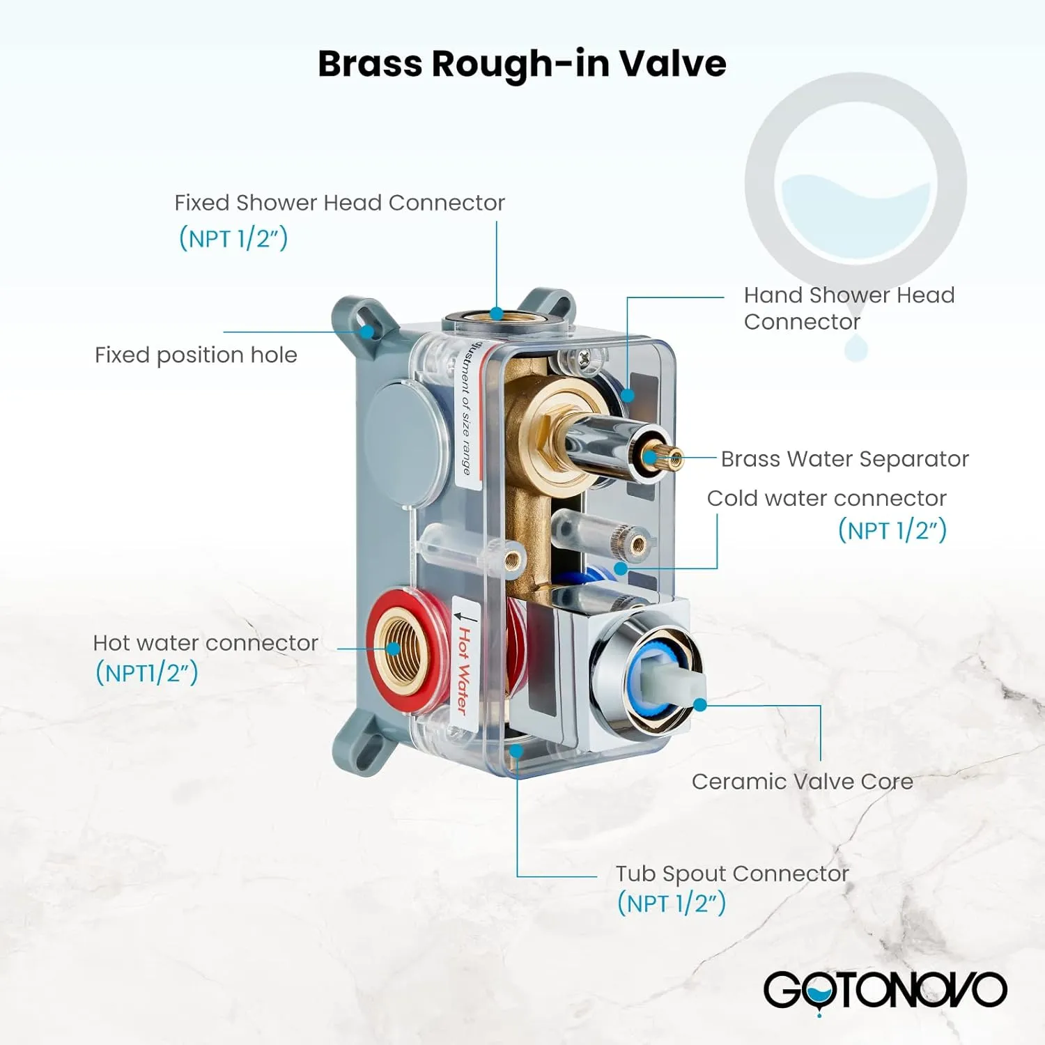 gotonovo 12 inch Bathroom Luxury 3-Function Shower Faucet Set Wall Mounted Rainfall Shower System with Tub Spout Polished Chrome Rough-in Valve Body and Trim Included with Rotating Tub Spout