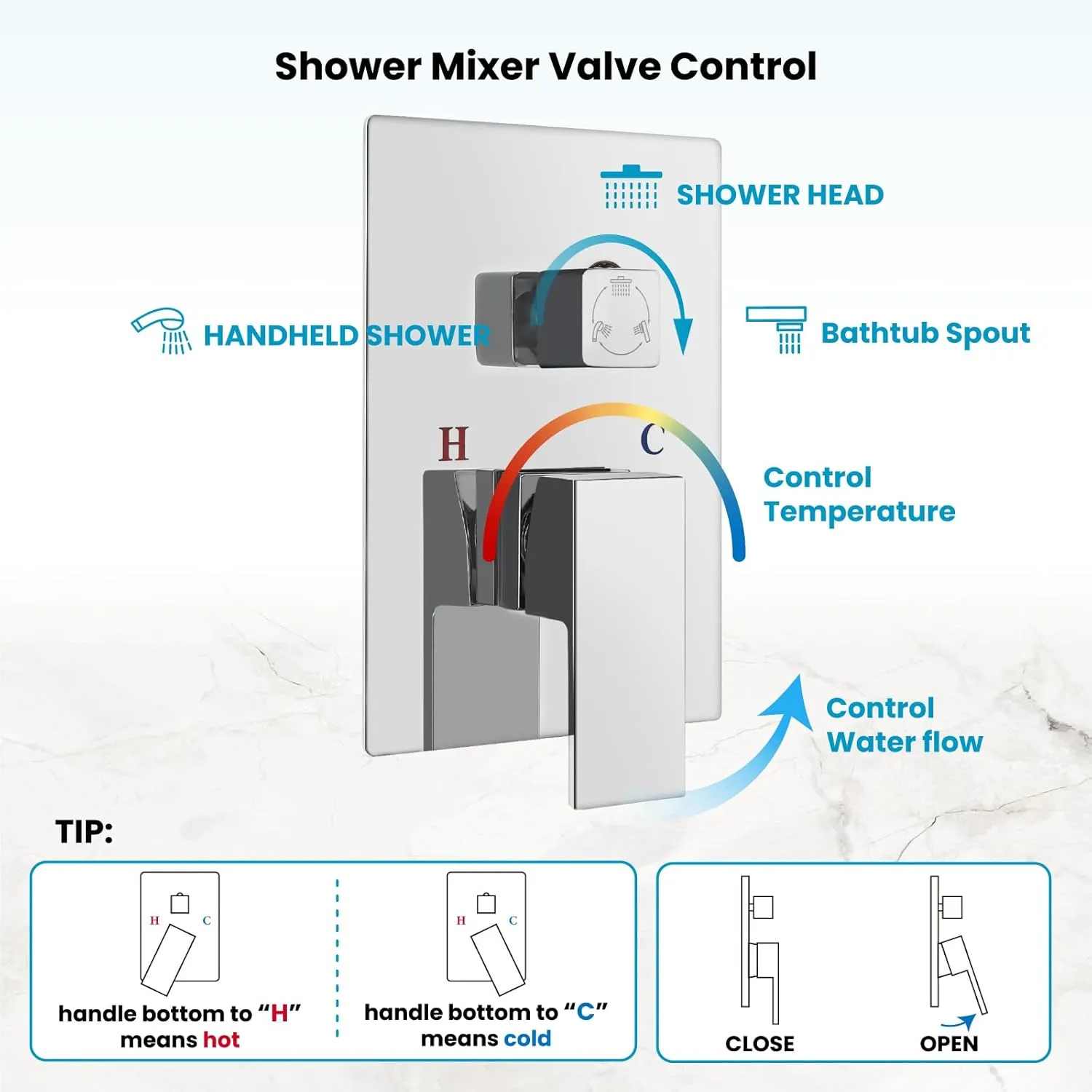 gotonovo 12 inch Bathroom Luxury 3-Function Shower Faucet Set Wall Mounted Rainfall Shower System with Tub Spout Polished Chrome Rough-in Valve Body and Trim Included with Rotating Tub Spout