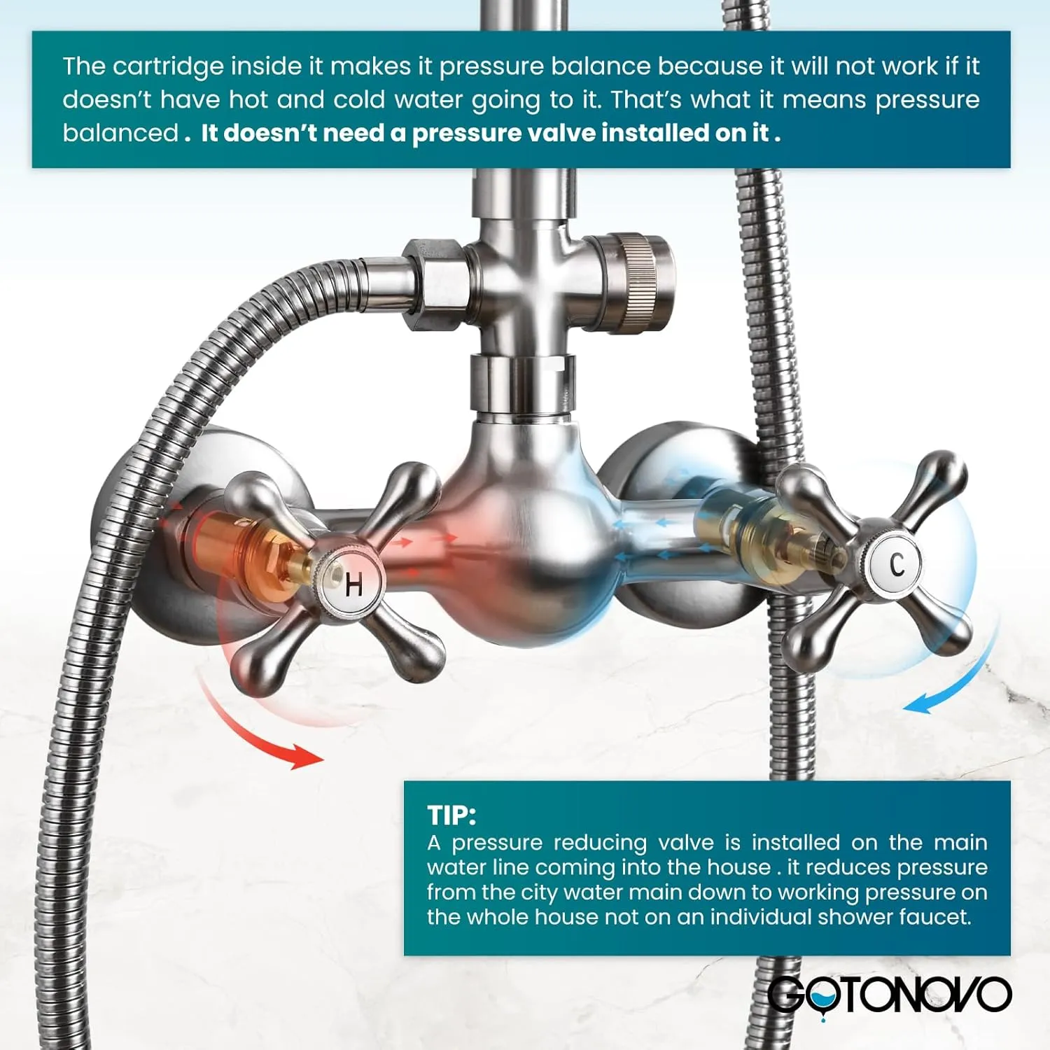 gotonovo Exposed Bathroom Shower Faucet Set Shower Fixture 8 Inch Rainfall Shower Head Handheld Shower Cross Handle Wall Mount 2 Functions Brushed Nickel