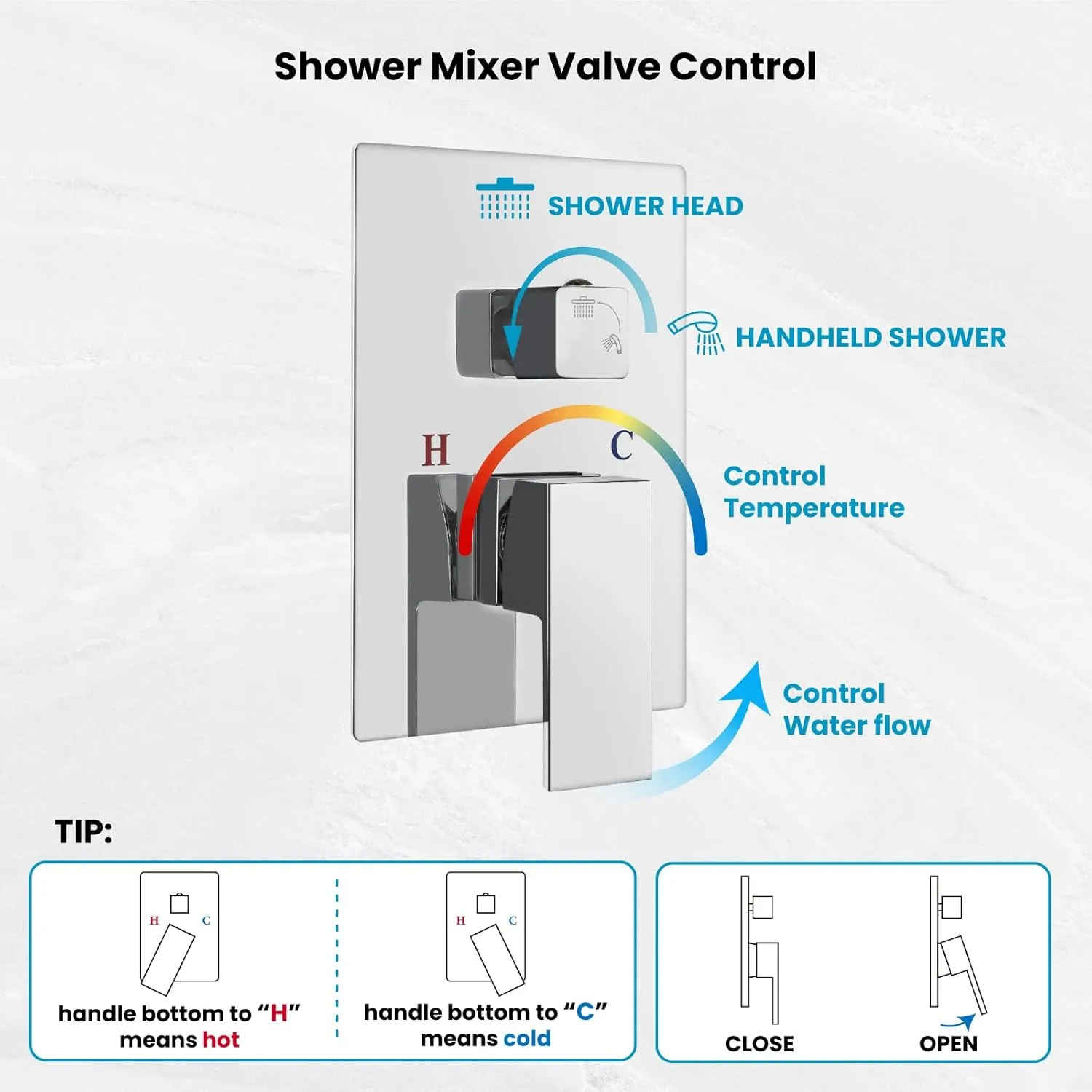 gotonovo Rainfall Bathroom Shower System Rain Shower Head and Handle Set Wall Mounted Shower Complete Combo Solid Brass Pressure Balancing Shower Mixer Valve 10 Inch Polished Chrome