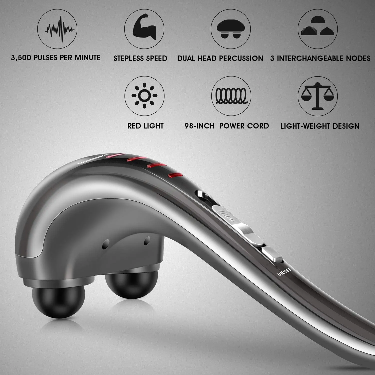Handheld Neck Back Massager for Pain Relief Deep Tissue, Electric Double Head Percussion Massage MG460 for Shoulder, Leg, Foot, Muscles, Full Body