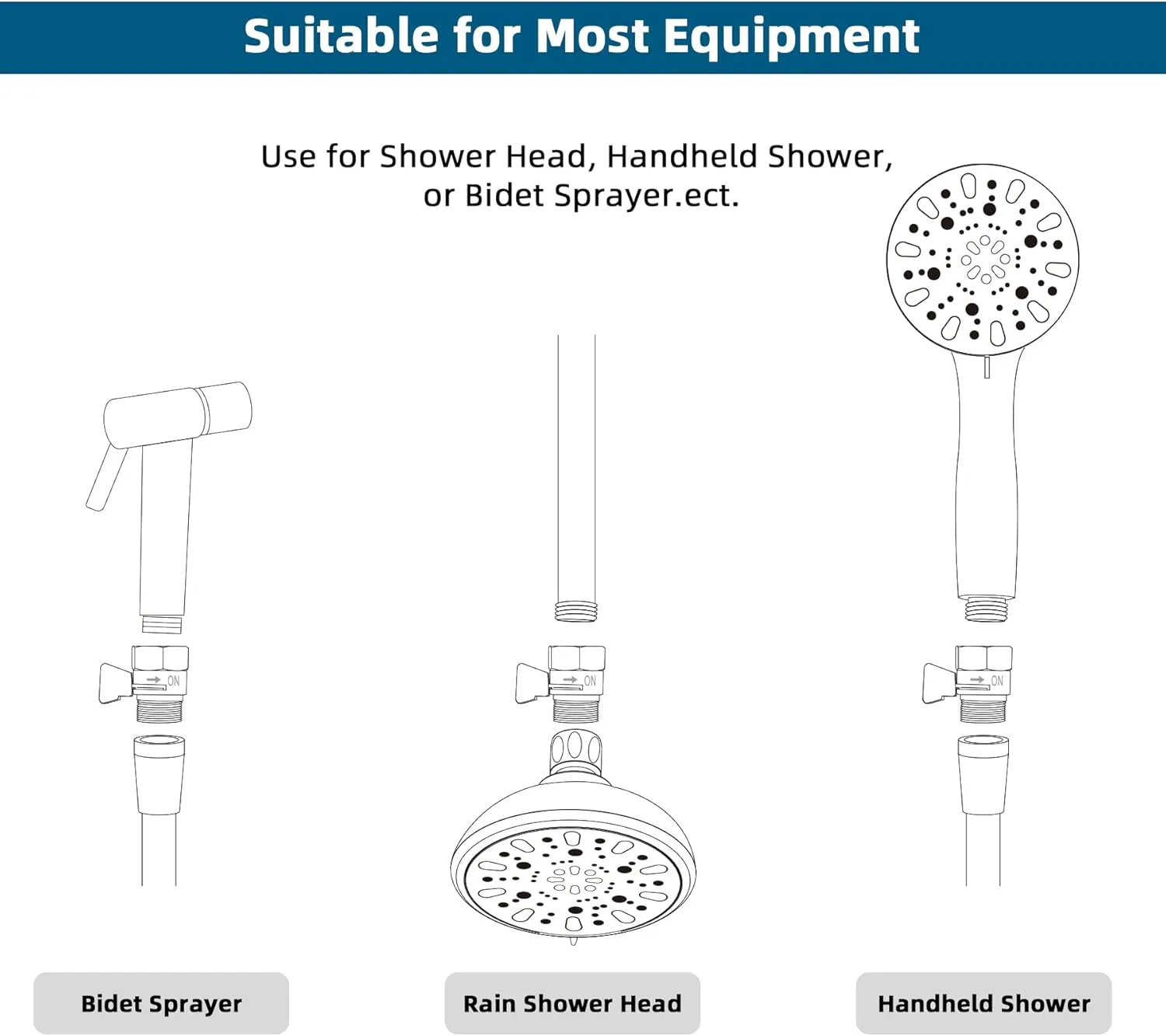 Hibbent All Metal 2 Pack Shower Head Flow Control Valve, G1/2 Brass Shut-off Valve with Metal Handle Lever, Shut OFF Water Flow Control Regulator for Handheld Shower, or Bidet Sprayer, Chorme