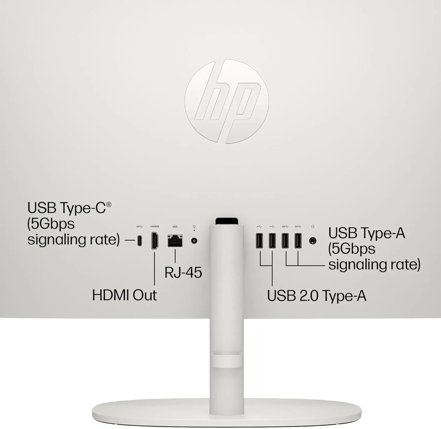 HP 21.5" FHD All-in-One Desktop Computer, 32GB RAM 1.2TB Storage (1TB SSD   256GB Docking Station Set), Dual-Core Intel Celeron, Windows 11 Pro with Microsoft Office Lifetime Suite, Keyboard & Mouse