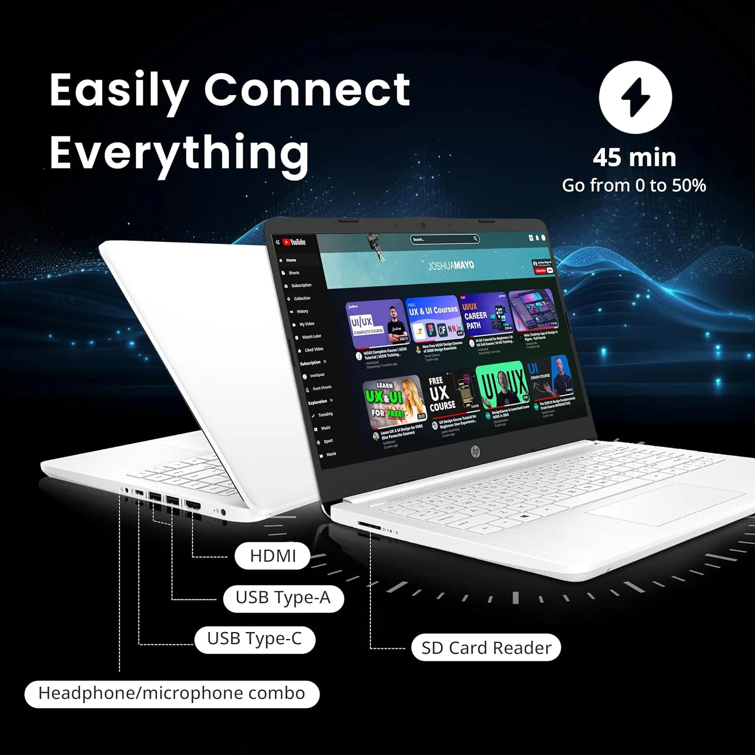 HP Flagship 14" HD Laptop with 1 Year Office 365 | 16GB RAM | 1.22TB Storage(64GB EMMC & 160GB Docking Station Set & 1TB Cloud Storage) | Intel 4-Core Processor | Webcam | Win 11s | White