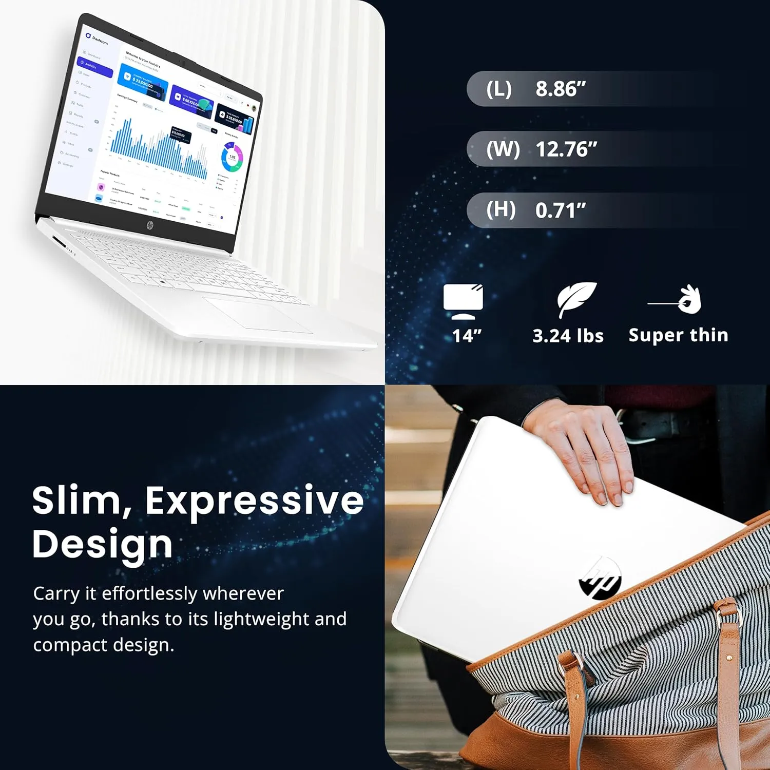 HP Flagship 14" HD Laptop with 1 Year Office 365 | 16GB RAM | 1.22TB Storage(64GB EMMC & 160GB Docking Station Set & 1TB Cloud Storage) | Intel 4-Core Processor | Webcam | Win 11s | White