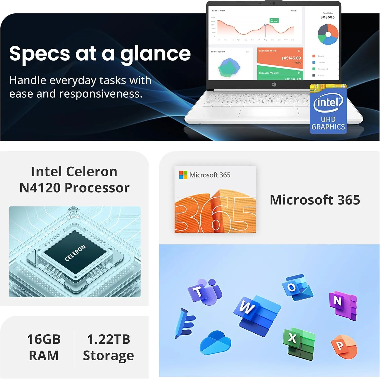 HP Flagship 14" HD Laptop with 1 Year Office 365 | 16GB RAM | 1.22TB Storage(64GB EMMC & 160GB Docking Station Set & 1TB Cloud Storage) | Intel 4-Core Processor | Webcam | Win 11s | White