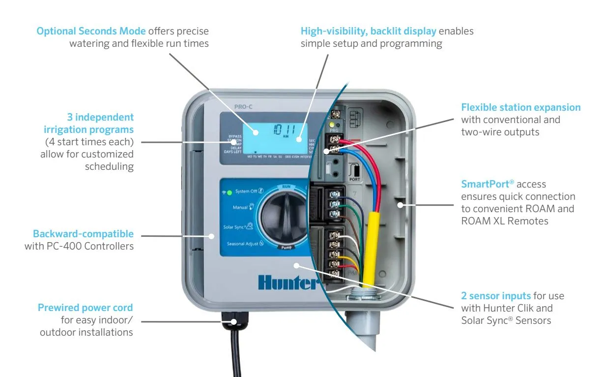 Hunter PRO-C P2C 4 Station Modular Irrigation Controller and Modules (Expandable to 32 Stations)