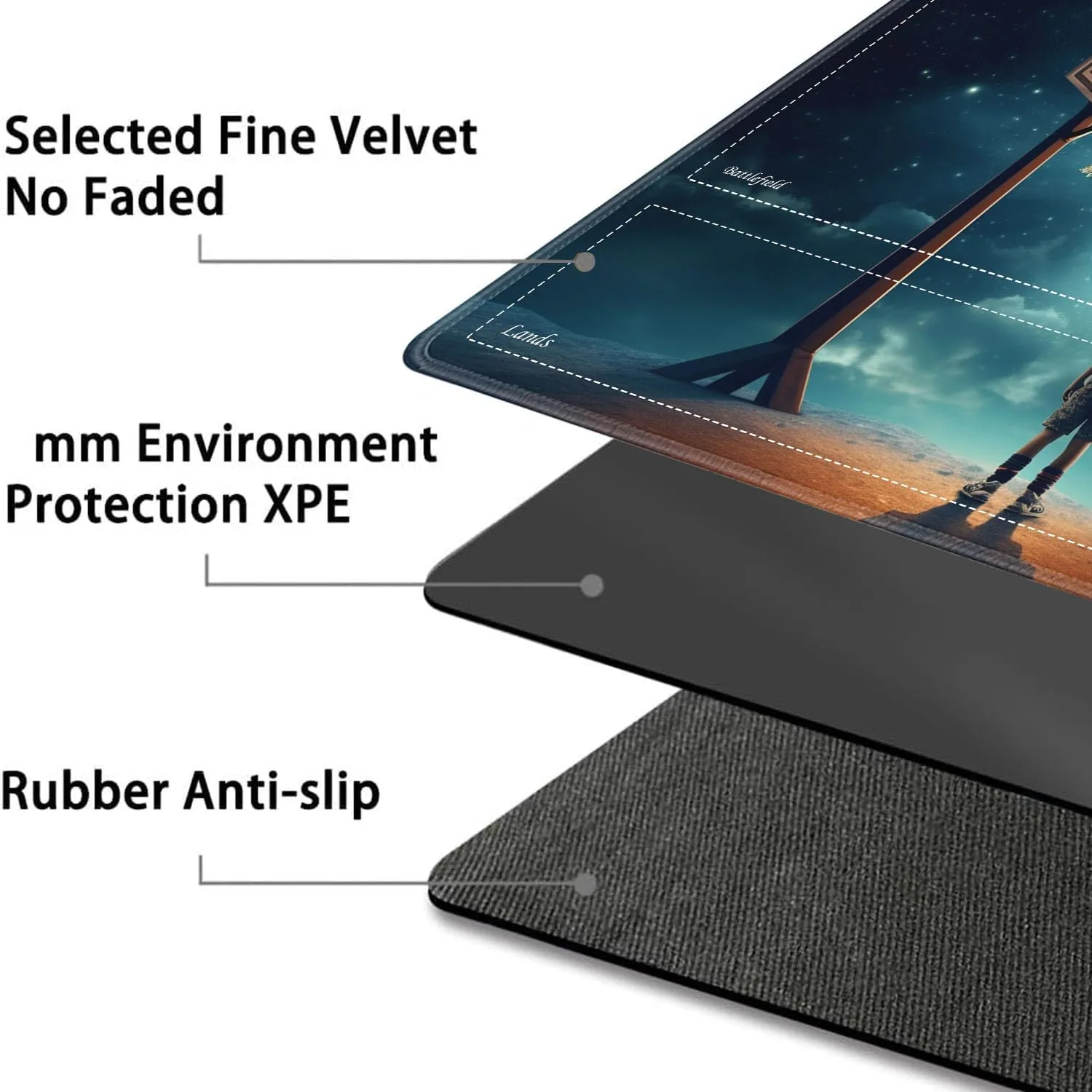 JVGFYNKL for TCG Playmat, Playmat with Zones, 24x14 in Non-Slip Rubber for MTG Playmat with Drawstring Travel Pouch and 6 Dice, Earth Basketball for MTG Mat, Card Game Playmats