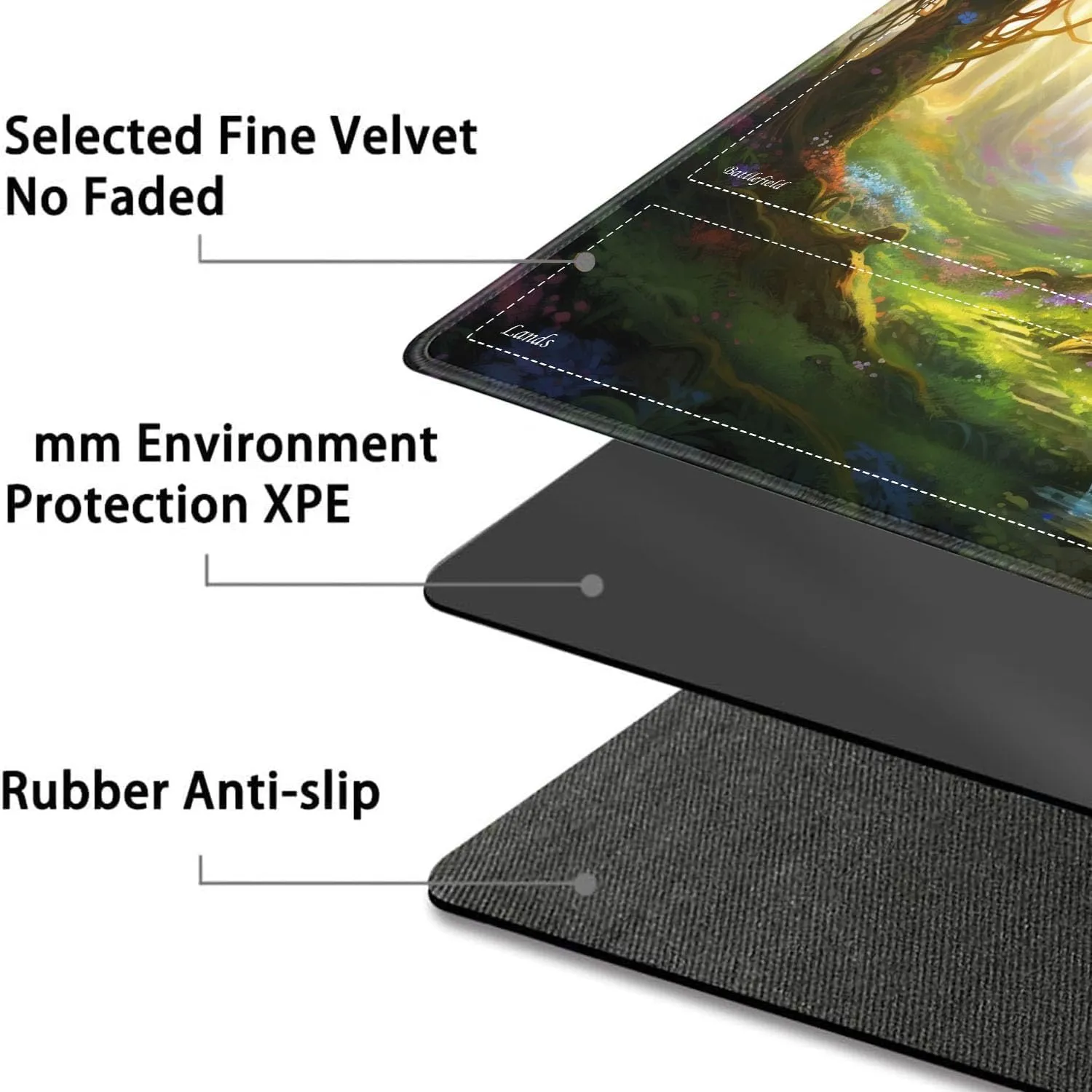 JVGFYNKL for TCG Playmat, Playmat with Zones, 24x14 in Non-Slip Rubber for MTG Playmat with Drawstring Travel Pouch and 6 Dice, Enchanted Forest for MTG Mat, Card Game Playmats