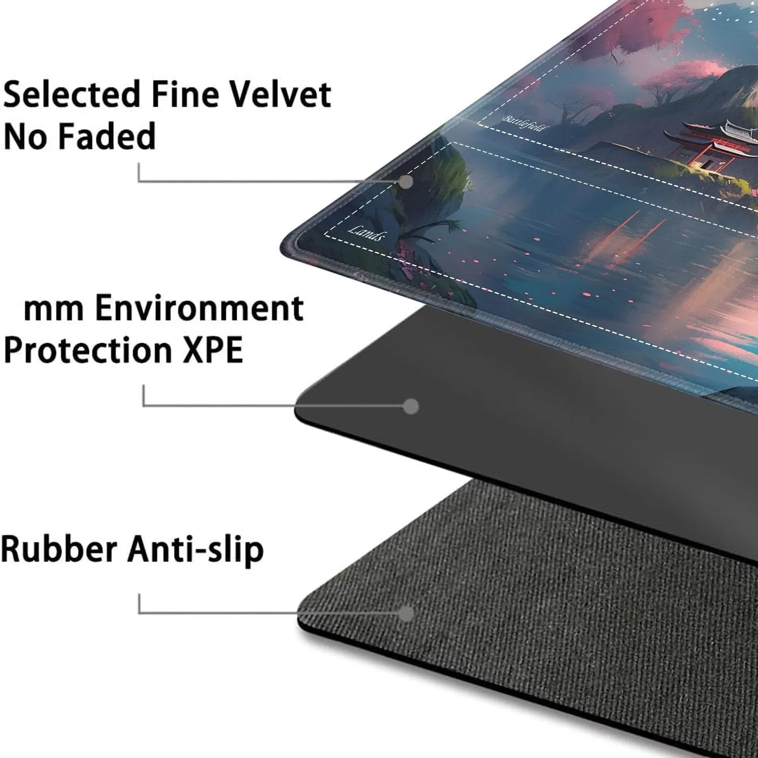 JVGFYNKL for TCG Playmat, Playmat with Zones, 24x14 in Non-Slip Rubber for MTG Playmat with Drawstring Travel Pouch and 6 Dice, Sakura Loft View for MTG Mat, Card Game Playmats