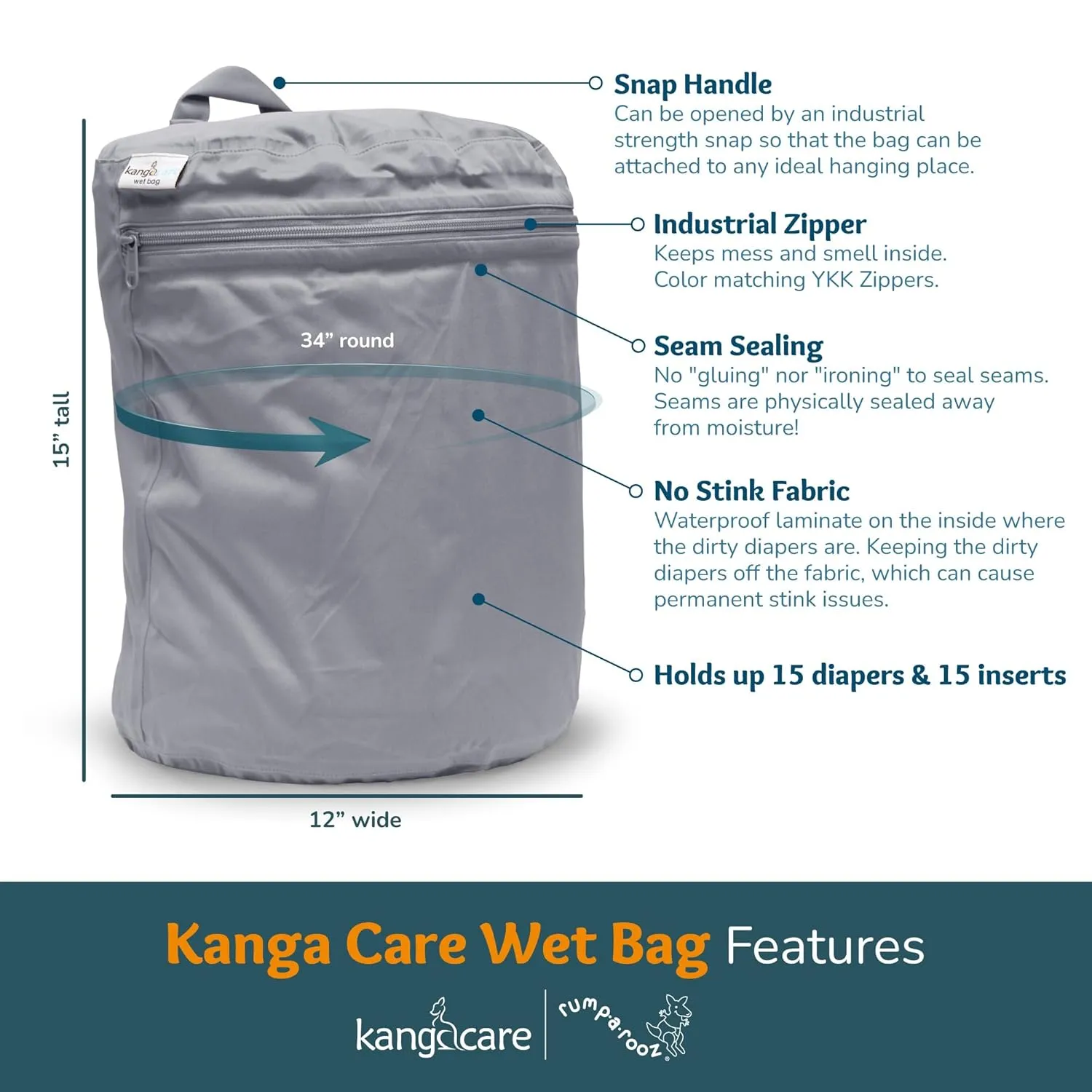 Kanga Care Wet Bag Seam Sealed Waterproof 3D Dimensional for Baby Cloth Diapers, Travel, Beach, Pool, Gym, Swim | Chomp