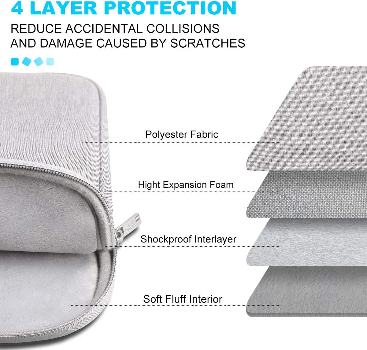 Lacdo Laptop Sleeve Case for 16 inch New MacBook Pro M4/M3/M2/M1 Pro/Max A3403 A3186 A2991 A2780 A2485 A2141 2024-2019 | 15 inch Microsoft Surface Laptop 7th Copilot PC, 6 5 4 3 Computer Bag, Gray