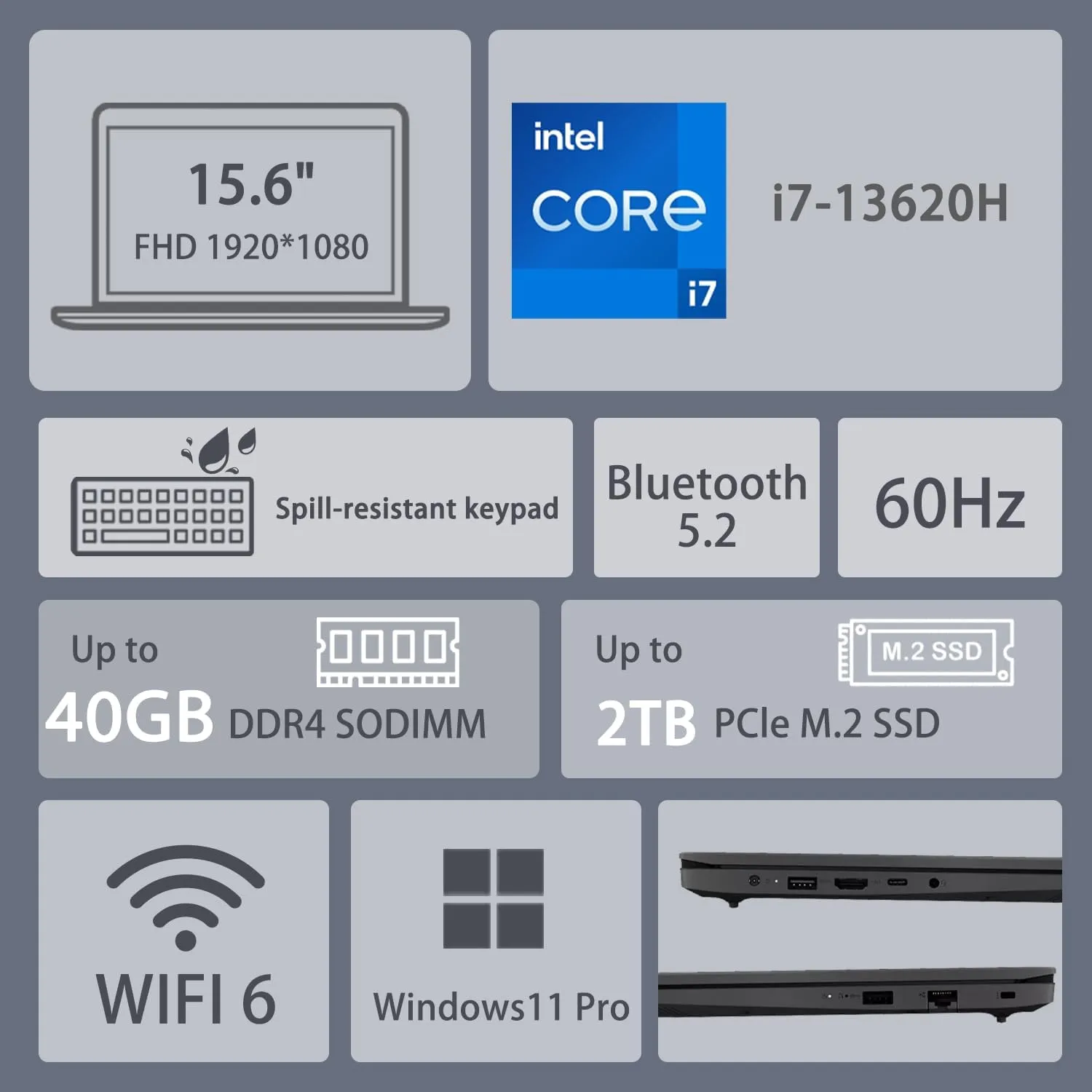 Lenovo V-Series V15 Business Laptop, 15.6" FHD 1920 * 1080, Intel 10-Core i7-13620H, 40GB RAM, 2TB SSD, Webcam, Wi-Fi 6, Windows 11 Pro, Black, Bundle with Thunderobot Ergonomic Wireless Mouse
