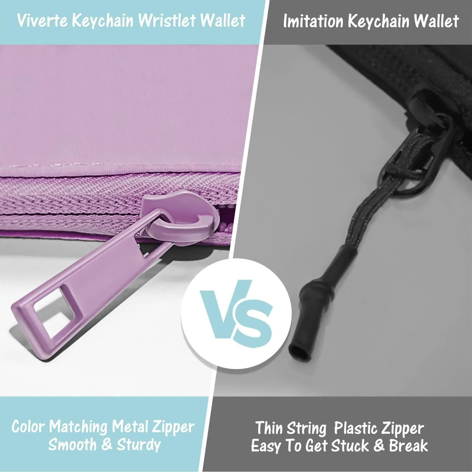 Mini Zip Around Keychain Wristlet Wallets Small Portable Dual Pounch Wristlet Detachable Coin Purse Pocket Gifts for Women Travel Sports Outdoors (Lavender Icing Blue)