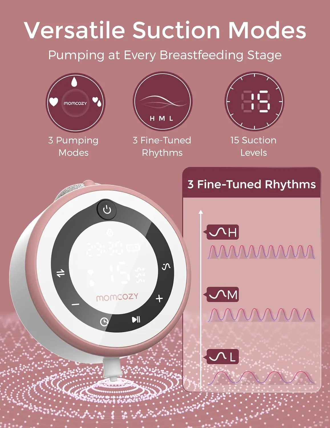 Momcozy Breast Pump V1 Pro Hospital-Grade, Hands-Free & Portable Wearable Pump, Upgraded Electric Pump with 3 Fine-Tuned Rhythms|15 Levels, Come with Leak-Proof DoubleFit Flange, Cozy Red.