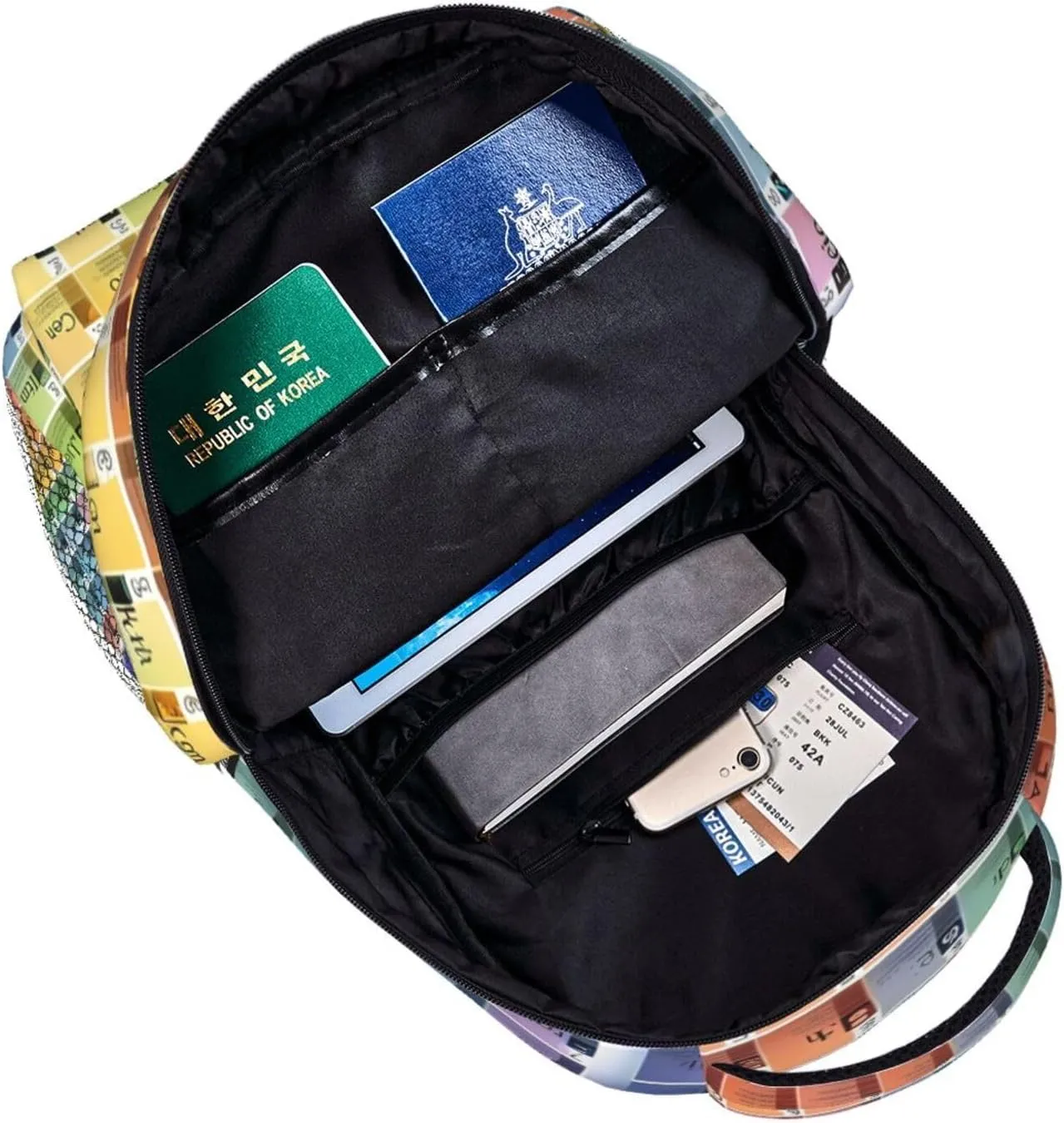 Periodic table of elements print Lightweight Bookbag Casual Laptop Backpack for Men Women College backpack