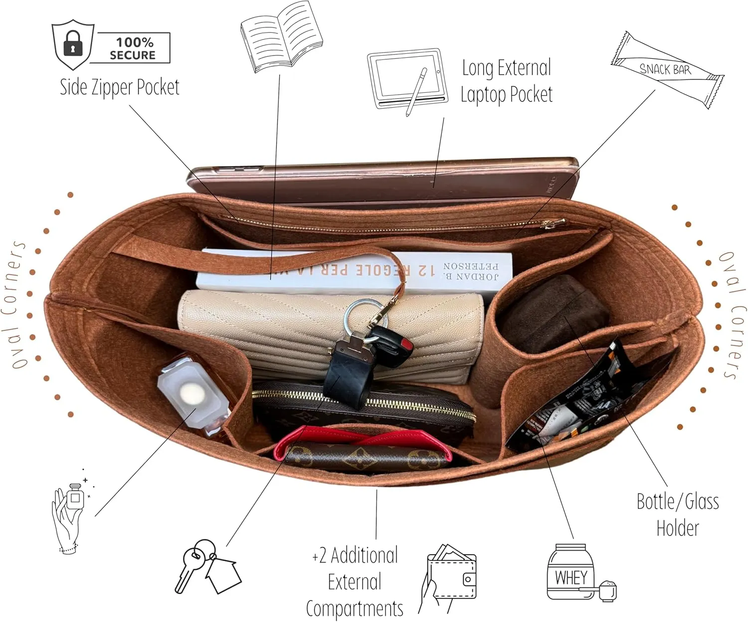 Premium Purse Organizer compatible with Lv Travel Bag Organizer Insert - Handmade Bag Organizer 2mm Thick, Perfect fit for Travel Tote (Brown, For Travel Bag)
