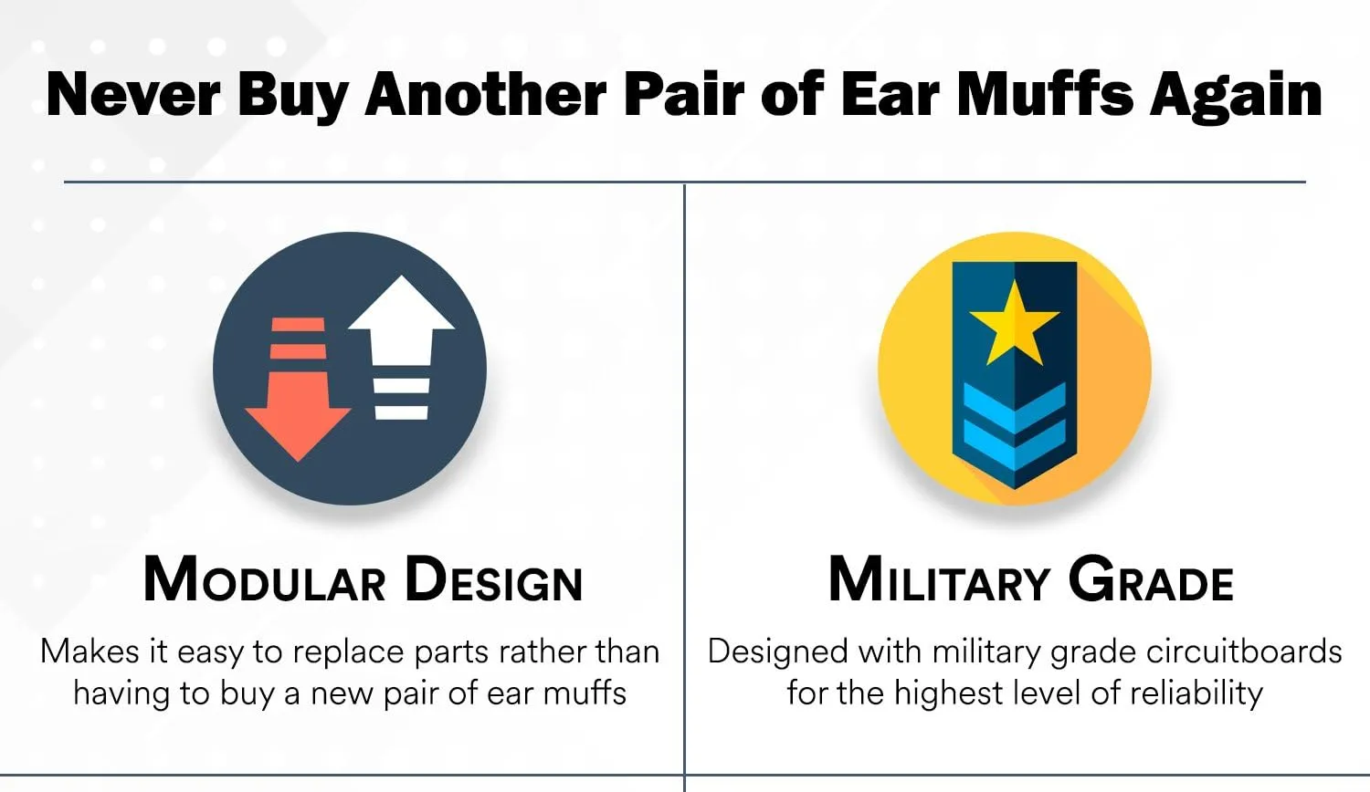 Pro Ears - Ultra Pro - Hearing Protection - NRR 30 - Shooting Range Ear Muffs