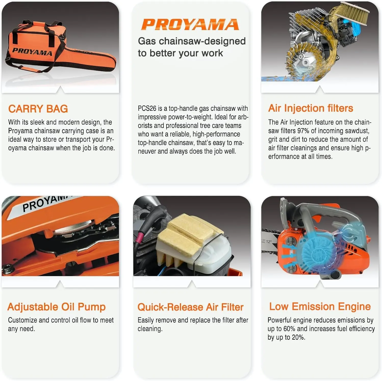 PROYAMA 26CC 2-Cycle Top Handle Gas Powered Chainsaw 12 Inch Petrol Handheld Cordless Chain Saw for Tree Wood Cutting with 2 chains(12inch)