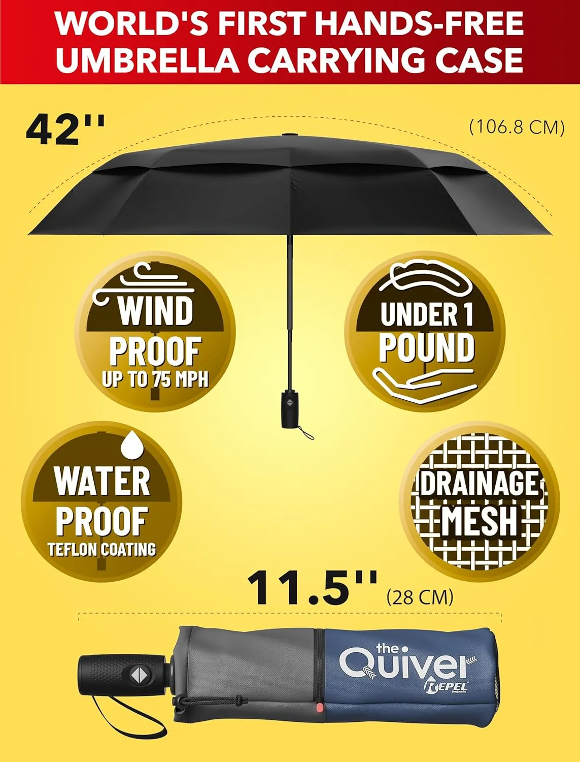 Repel Umbrella Black Umbrella With Over the Shoulder Carrying Case, Windproof Travel Umbrellas for Rain - Easy Auto Open Close, Strong Fiberglass Frame
