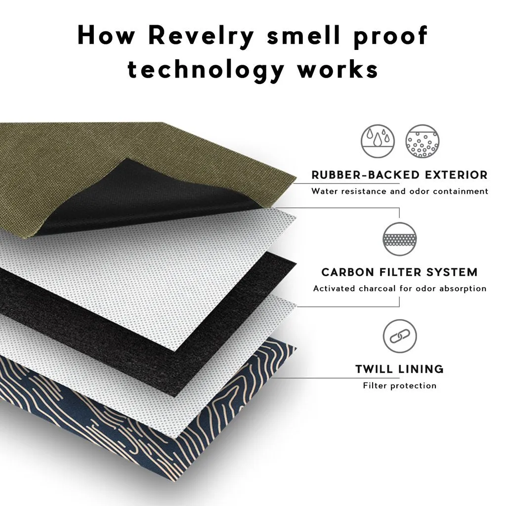 Revelry - The Around Towner Duffel Bag 24x14x13 inches | BLACK