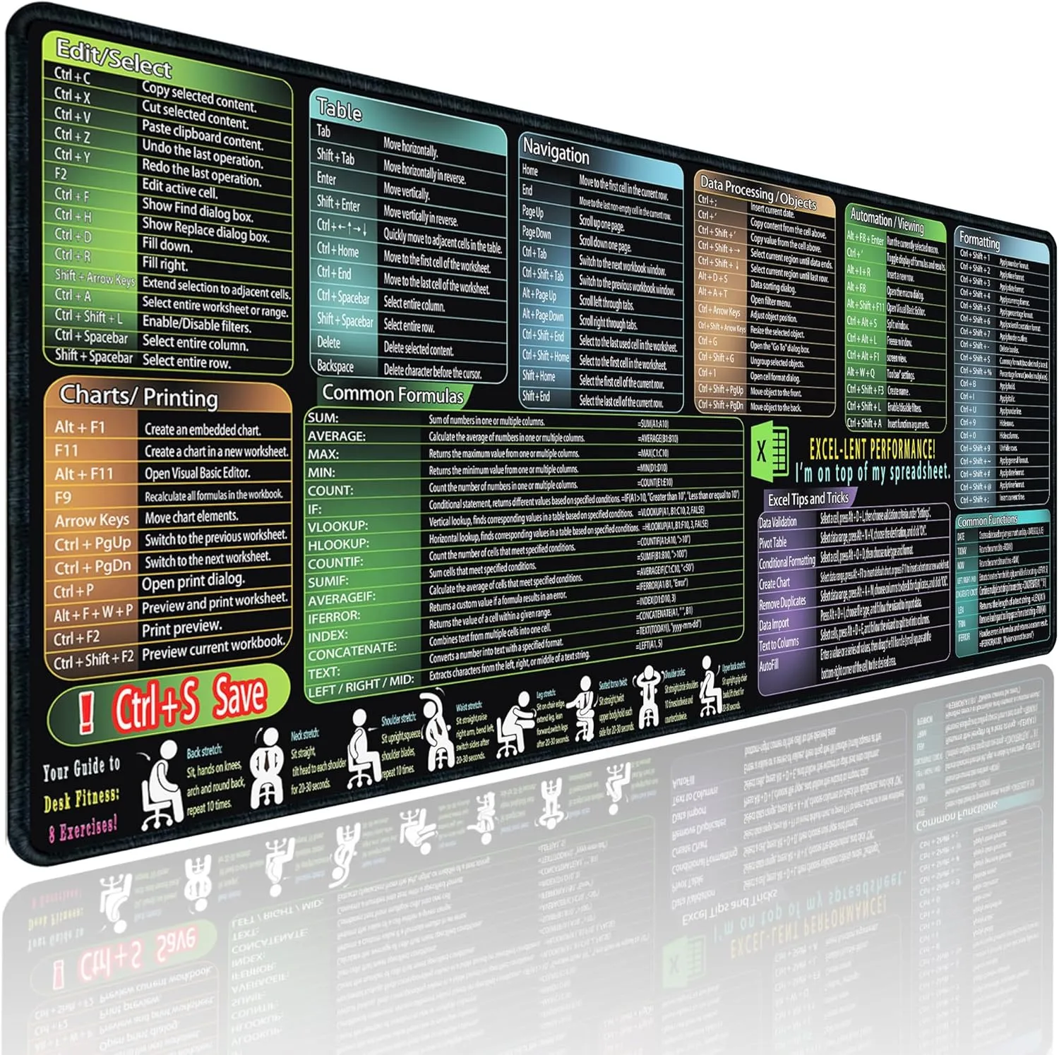 secret corner excel Cheat Sheet Mouse pad,Extra Large Office Keyboard Shortcuts Mousepad,Office Accessories Desk pad Computer,PC Gaming Non-Slip XXL Desk mat(35.4x15.7 in)