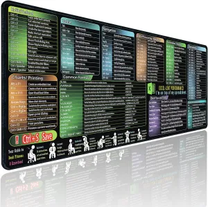 secret corner excel Cheat Sheet Mouse pad,Extra Large Office Keyboard Shortcuts Mousepad,Office Accessories Desk pad Computer,PC Gaming Non-Slip XXL Desk mat(35.4x15.7 in)
