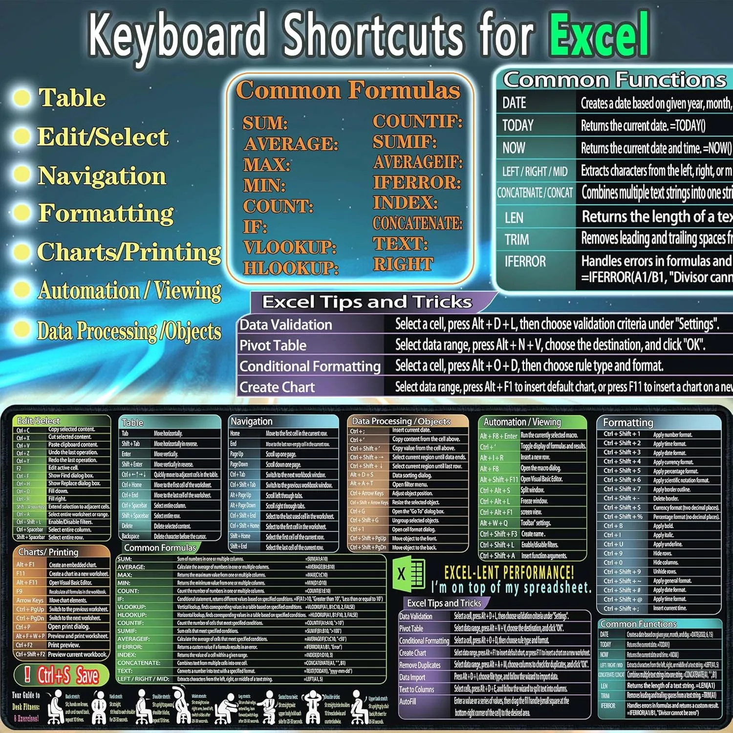 secret corner excel Cheat Sheet Mouse pad,Extra Large Office Keyboard Shortcuts Mousepad,Office Accessories Desk pad Computer,PC Gaming Non-Slip XXL Desk mat(35.4x15.7 in)