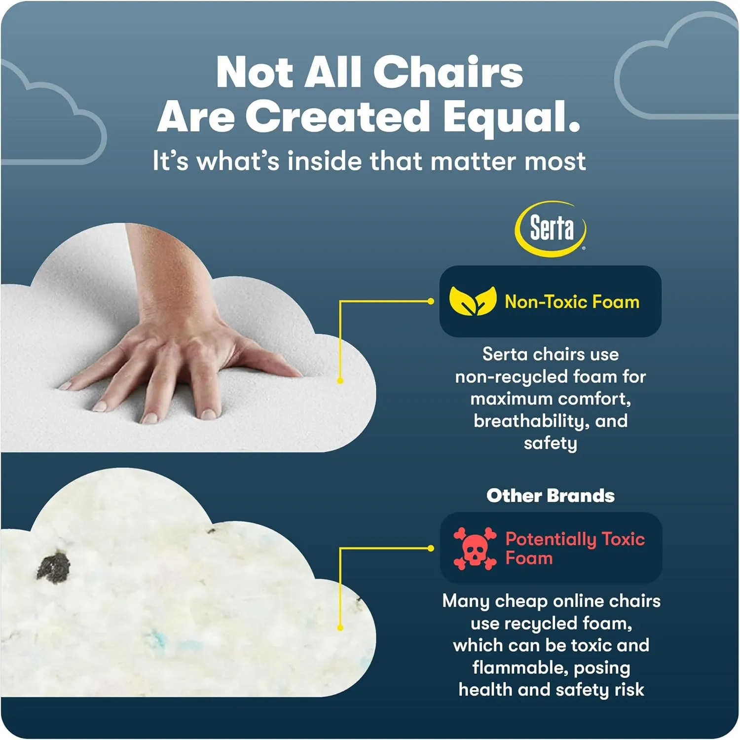 Serta Fairbanks Big and Tall High Back Executive Office Chair, Ergonomic Gaming Computer Chair with Layered Body Pillows, Contoured Lumbar Zone, Cognac