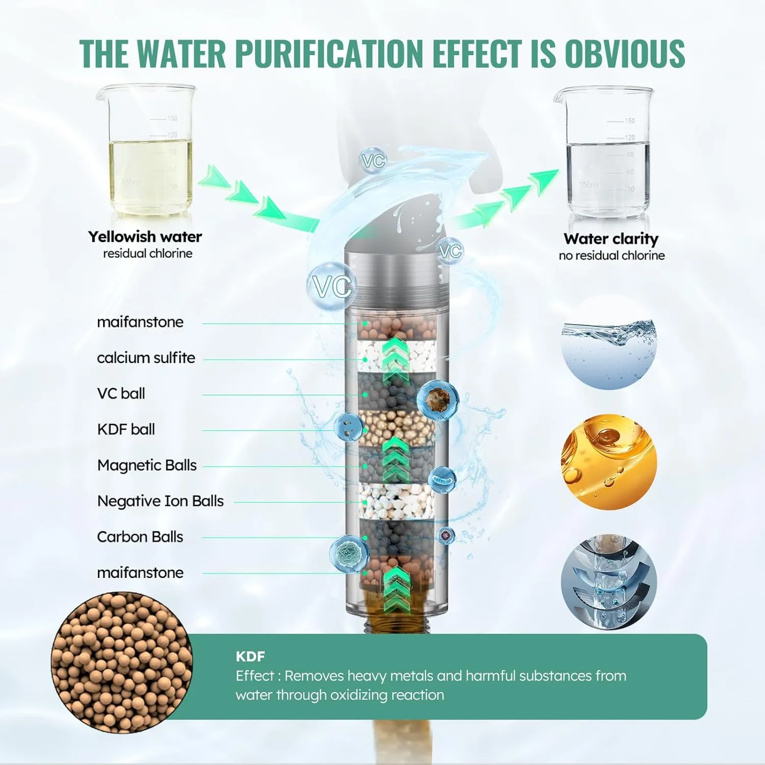 SR SUN RISE Filtered Shower Head with Handheld, High Pressure 9 Spray Mode Matte Black Showerhead with Filters, detachable shower head,Water Softener Filters Beads for Hard Water - Remove Chlorine
